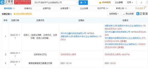 華為哈勃投資物聯網操作系統(tǒng)服務商開鴻，深化信息系統(tǒng)集成服務布局